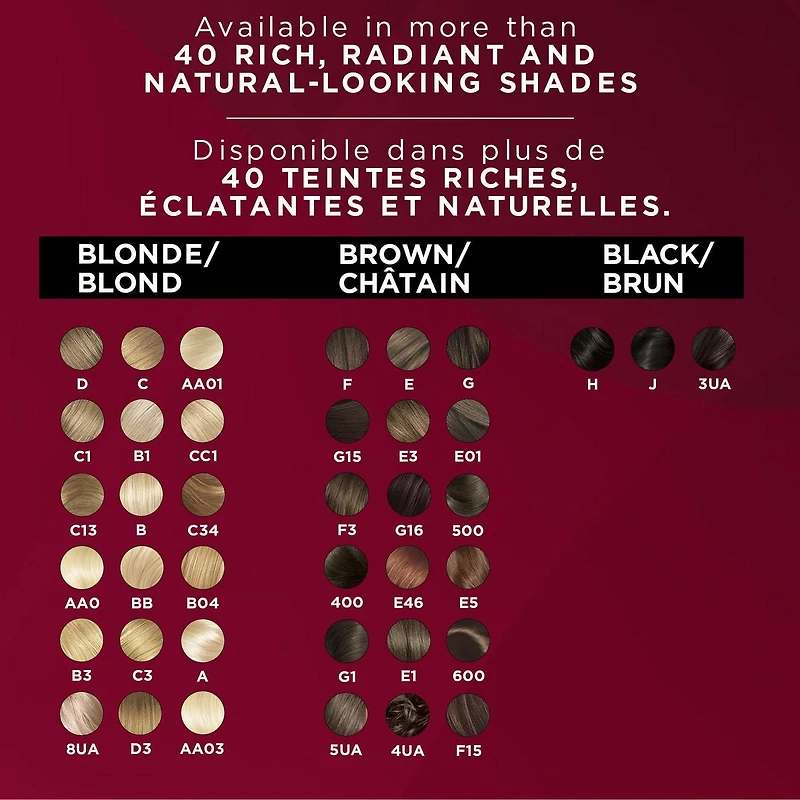 L'Oréal Paris Permanent Hair Colour Excellence Crème, 1 EA