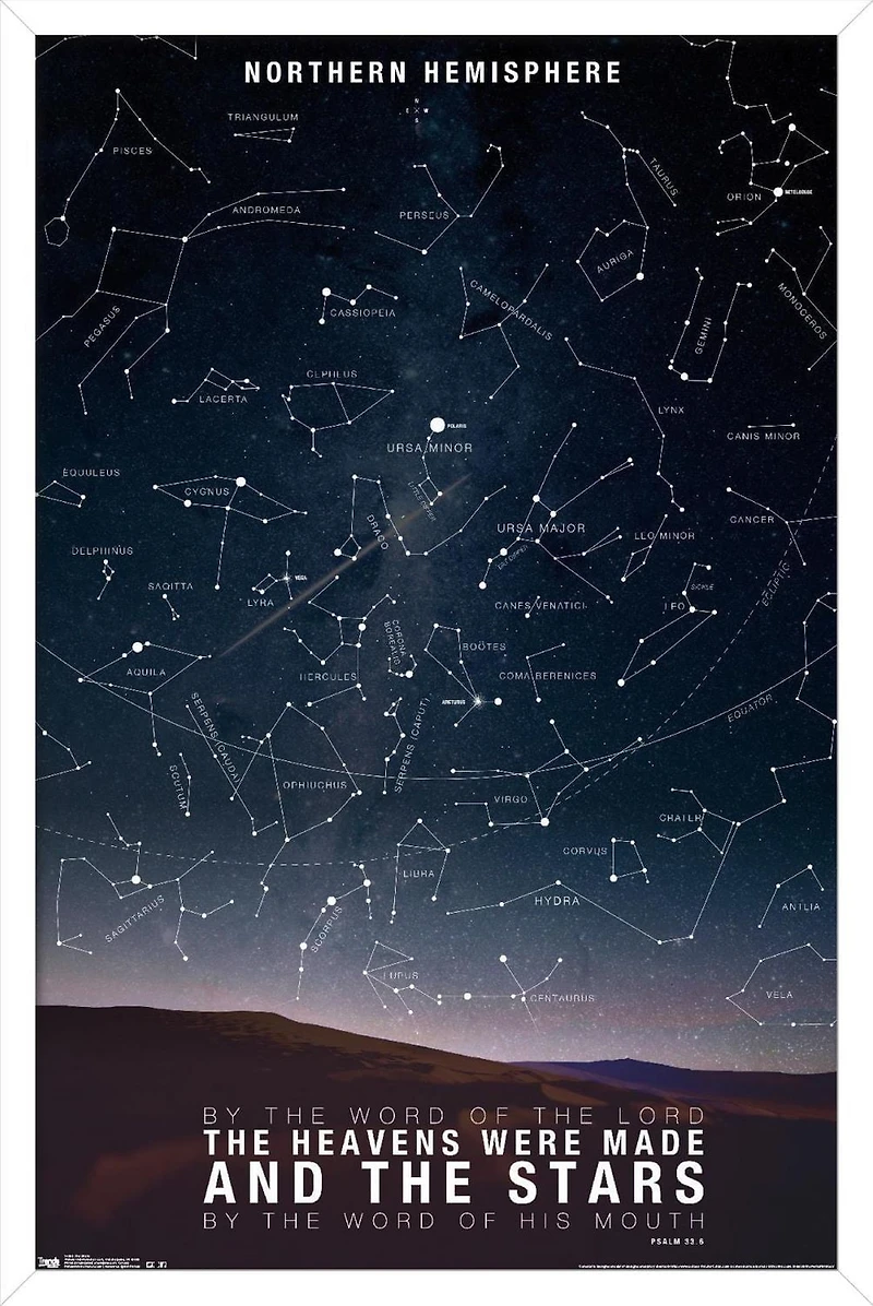 The Stars Wall Poster, 22.375" x 34"