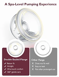 Momcozy Hands-Free Breast Pump S12 Pro Wearable, Double Wireless Pump with Comfortable DoubleFit Flange