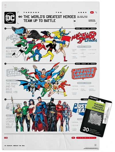 DC Comics 90e anniversaire – La meilleure équipe