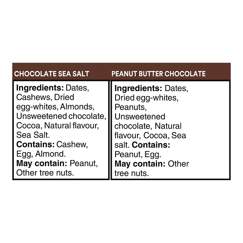 Assortiment de barres protéinées RXBAR® Minis 8 x 26 g RX MINI'S 2FLVS - FRENCH