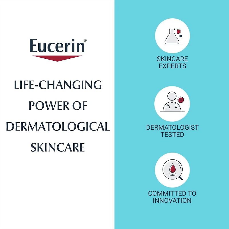 EUCERIN Complete Repair lotion hydratante Peau sèche à très sèche 1l