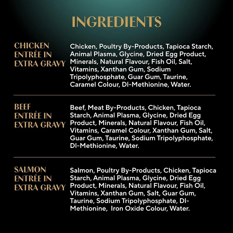 SHEBA GRAVY INDULGENCE PERFECT PORTIONS Adult Wet Cat Food Chicken & Beef & Salmon Entrée in Extra Gravy Variety Pack, 24x75g