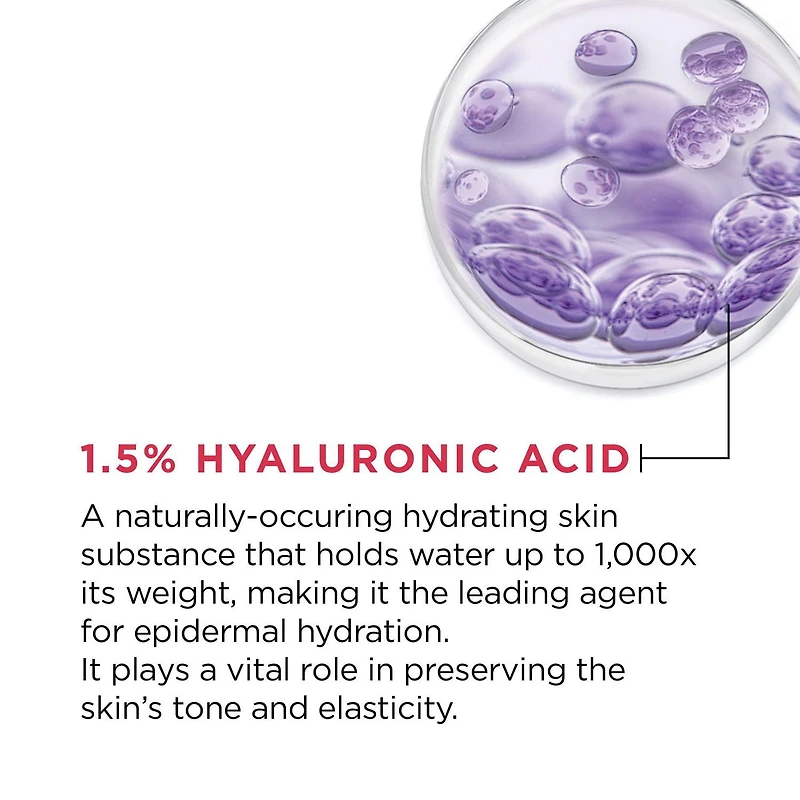 L'Oréal Paris Routine Hydratation, sérum HA + Crème