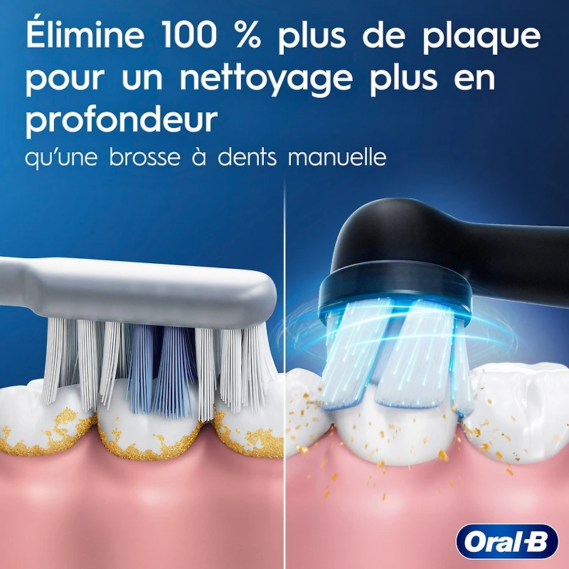 Oral-B iO Series 2 Brosse à Dents Électrique Rechargeable, avec 1 Tête de Brosse Soin Doux - Capteur de Pression Automatique pour Protéger les Gencives - 3 Modes - Minuterie de 2 Min