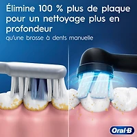 Oral-B iO Series 2 Brosse à Dents Électrique Rechargeable, avec 1 Tête de Brosse Soin Doux - Capteur de Pression Automatique pour Protéger les Gencives - 3 Modes - Minuterie de 2 Min