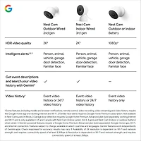 Caméra extérieure Google Nest (filaire, 2e génération) – Vidéo 2K et Gemini – Neige
