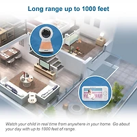 VTech VM5255-2 Moniteur de bébé vidéo numérique à balayage panoramique de 5 po à 2 caméras avec veilleuse (Blanc)