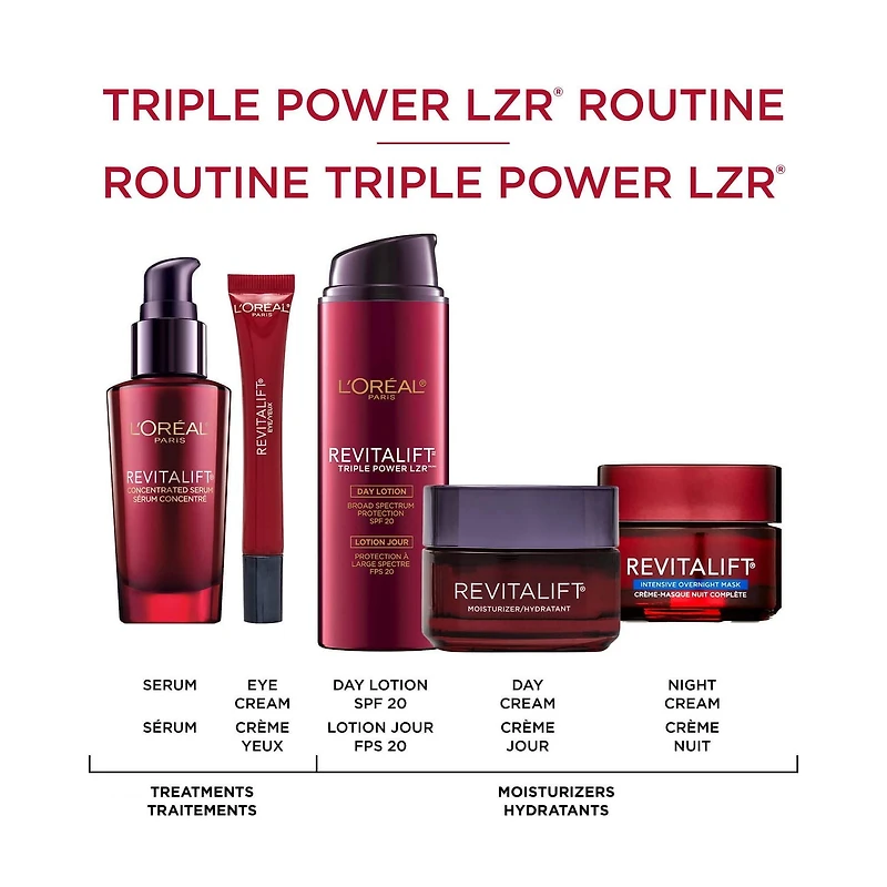 L'Oreal Paris Revitalift Triple Power LZR Crème Yeux Anti-âge  avec Acide Hyaluronique et Pro-Xylane, 15 mL Créme pour les yeux, 15 mL