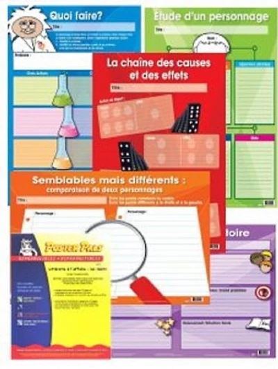 Organizateurs graphiques pour écriture narrative