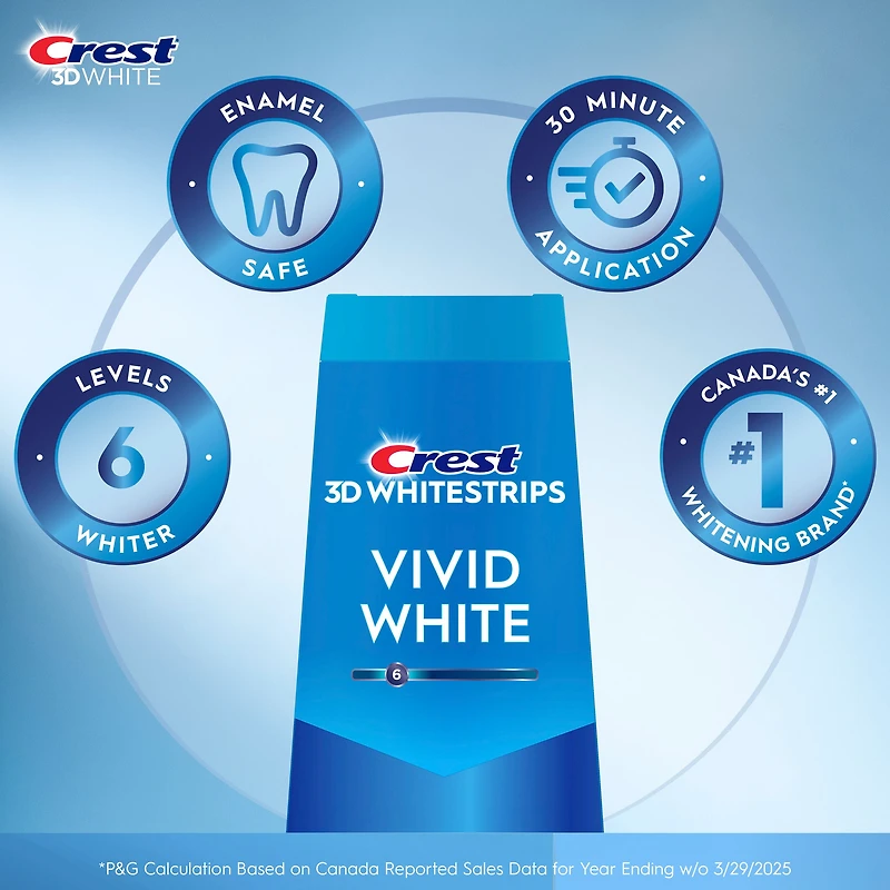 Crest 3D Whitestrips Classic Vivid At-home Teeth Whitening Kit, 6 Levels Whiter, 10 Treatments