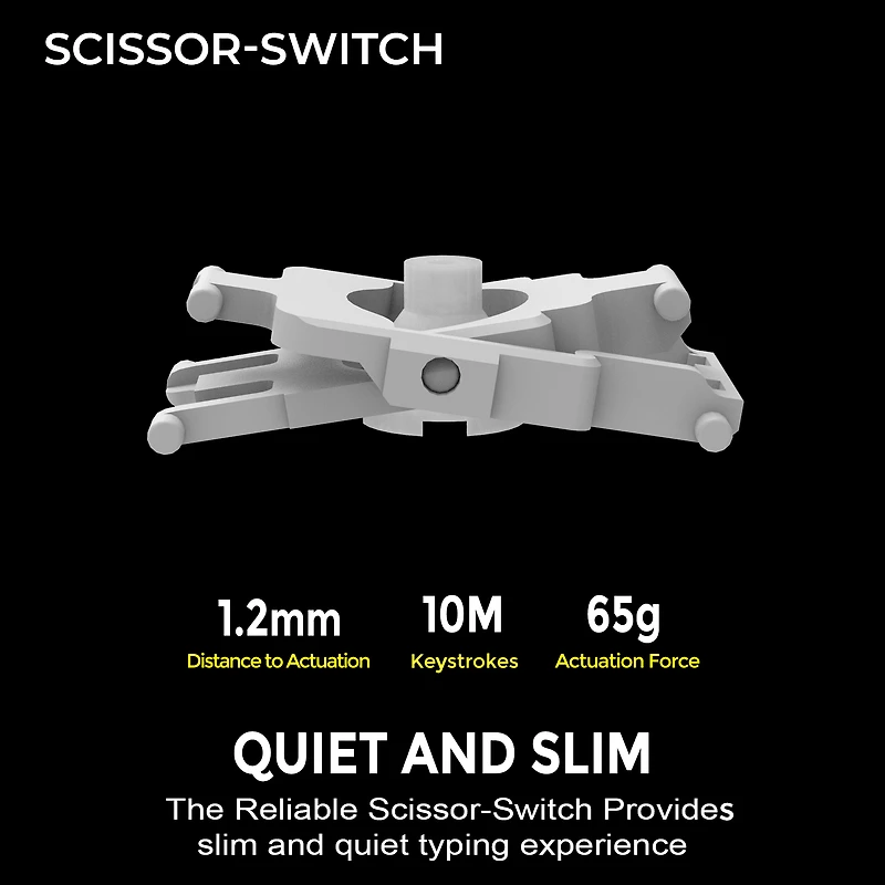 Multi OS Bluetooth Scissor Switch Mini Keyboard+E7