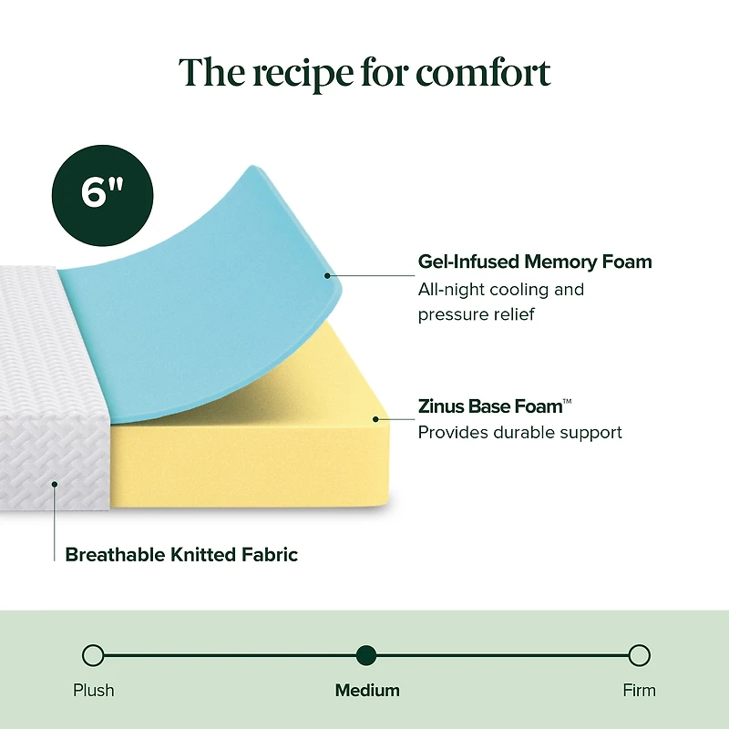 Matelas en mousse de soutien rafraîchissante Zinus 6 po