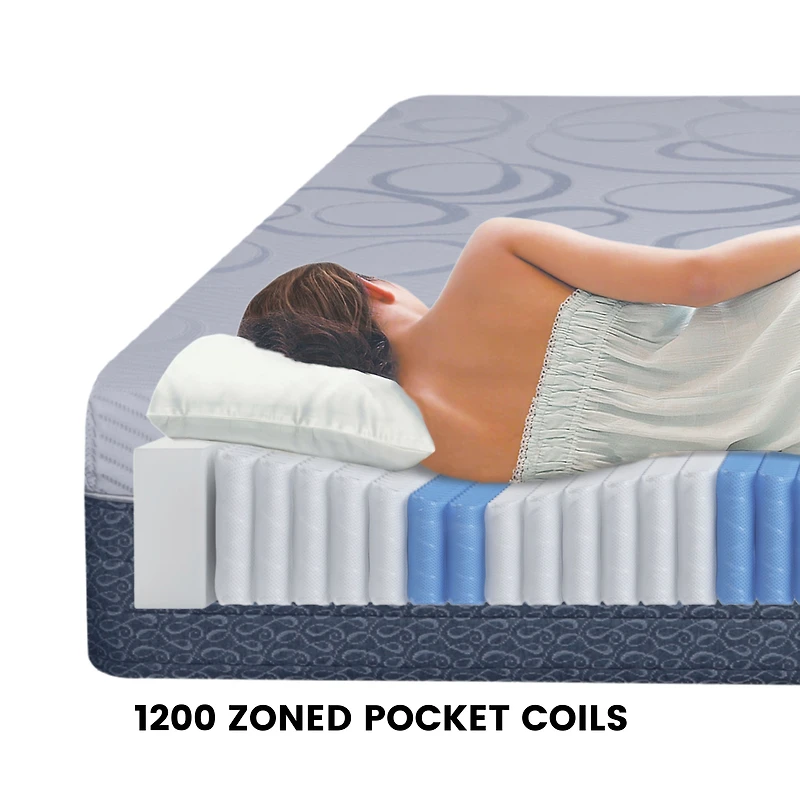 Luxury Emma Hybrid Firm Mattress Springwall - Made in Canada - 11" - Pocket Coil & Bio Luxury Foam