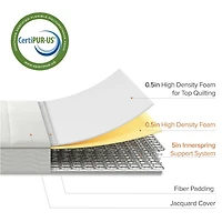 Zinus 6 Inch Foam and Spring Mattress / CertiPUR-US Certified Foams / Mattress-in-a-Box