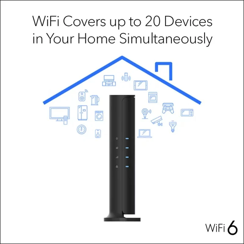 Routeur bibande Wi-Fi 6 à 4 flux AX1600 Netgear®