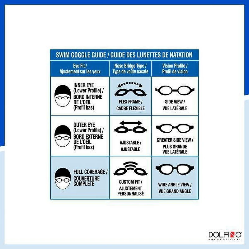 Lunettes de natation Dolfino Pro Edge Youth Watersport - Bleu / Jaune
