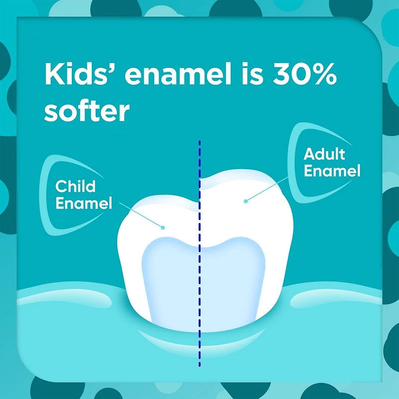 Sensodyne Pronamel Kids, Berry Twist, 75mL