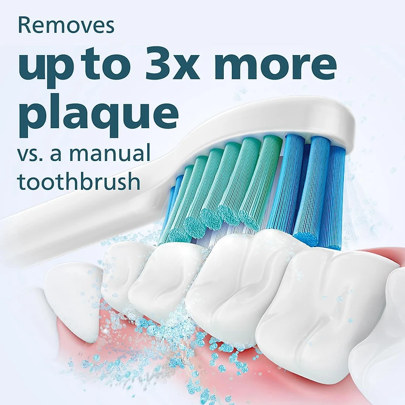 Philips Sonicare 2100 Power Toothbrush, Rechargeable Electric Toothbrush, White Mint HX3661