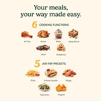 Cuisinart Dual Basket Air Fryer, Two Baskets 11 Qt in Total