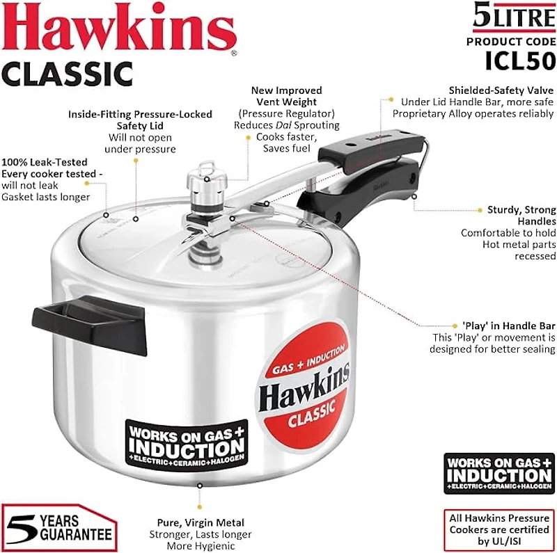 Hawkins Classic 5.0L Induction, 4.06 mm thick