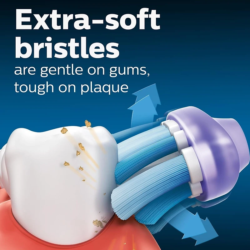 Philips Sonicare Têtes de Brosse Premium Soins des Gencives, 2 unités, HX9052/95, Noir