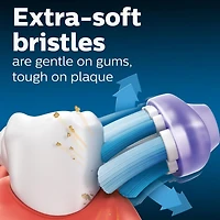 Philips Sonicare Têtes de Brosse Premium Soins des Gencives, 2 unités, HX9052/95, Noir