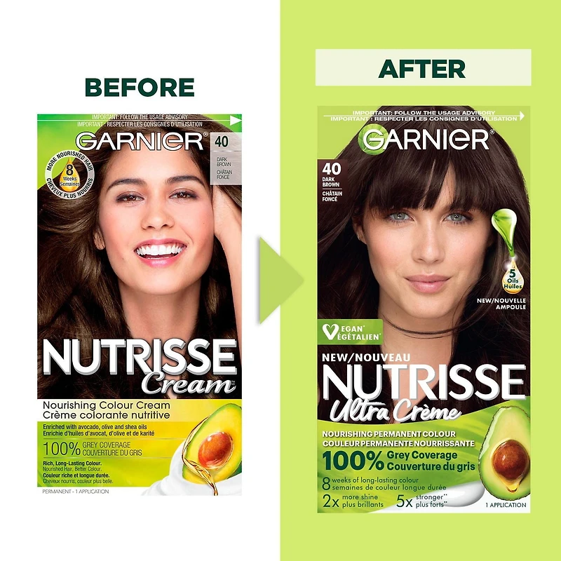 Garnier Nutrisse Ultra Crème, Permanent Hair Dye, Long-Lasting,1 unit