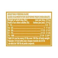Nourriture humide pour chiens Pain de viande avec poulet et riz Ol’ Roy