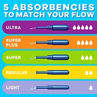 Tampons Tampax Pearl avec tresse anti-fuites LeakGuard, degré d’absorption régulier, non parfumés, 50 tampons 50CT