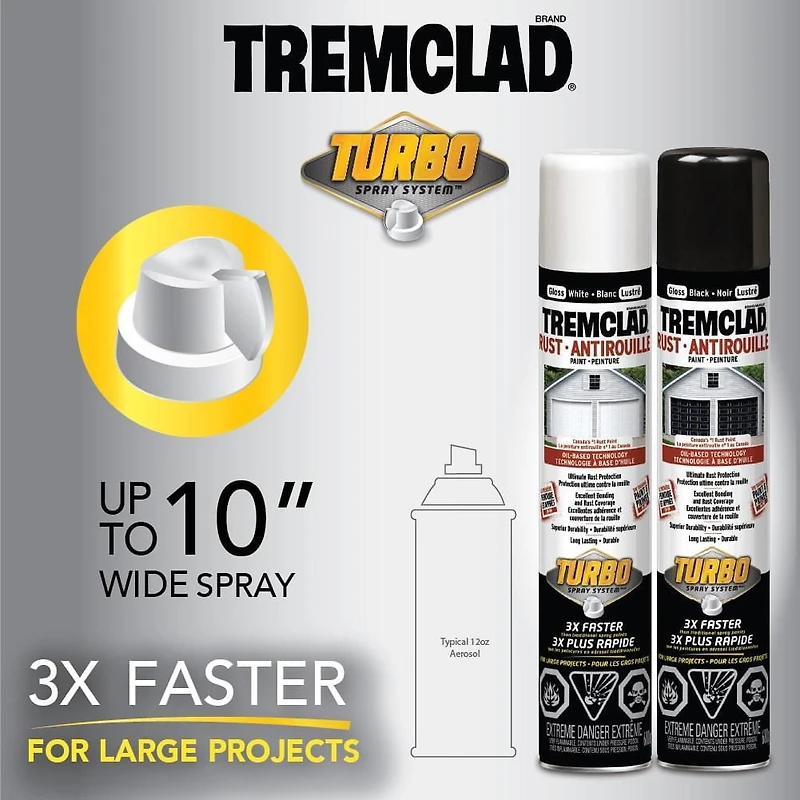 TREMCLAD Interior/Exterior Oil Based Rust Protection Spray Paint in Gloss White, Turbo 3X Fan Tip, 680g