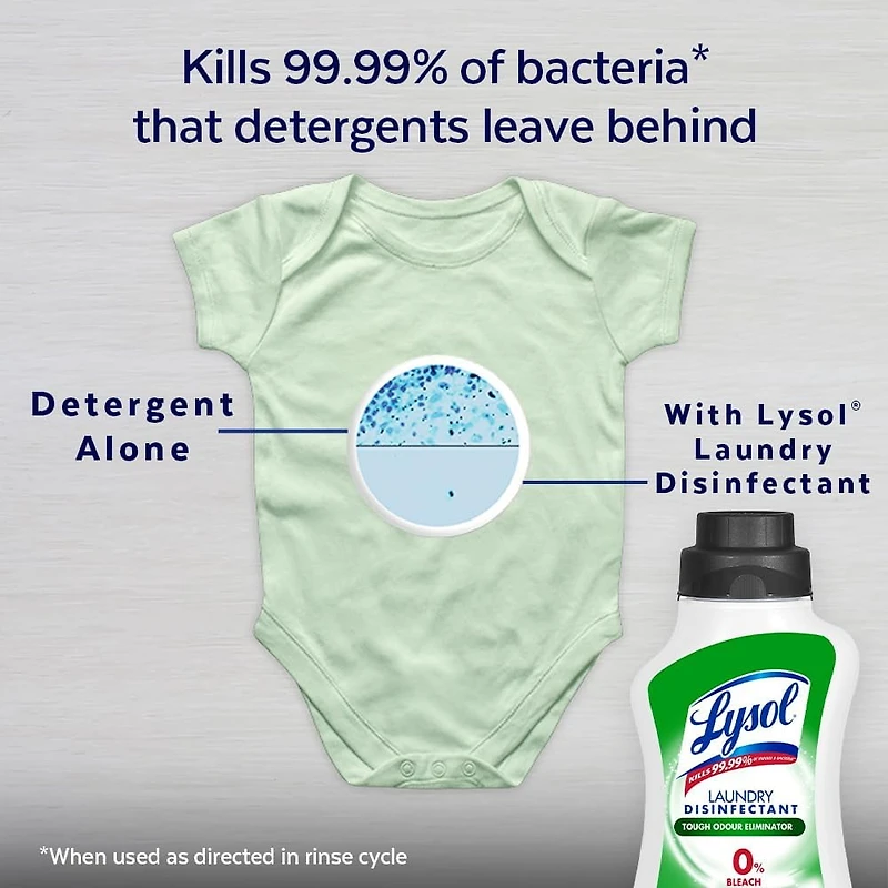 Lysol Désinfectant pour lessive, éliminateur d'odeurs, 0 % d'eau de Javel, élimine les germes que les détergents peuvent laisser derrière eux, 1.2 l
