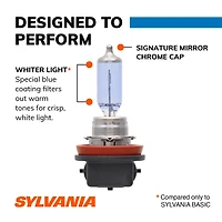SYLVANIA 9005 Phare Halogène zXe, Emballage de 2