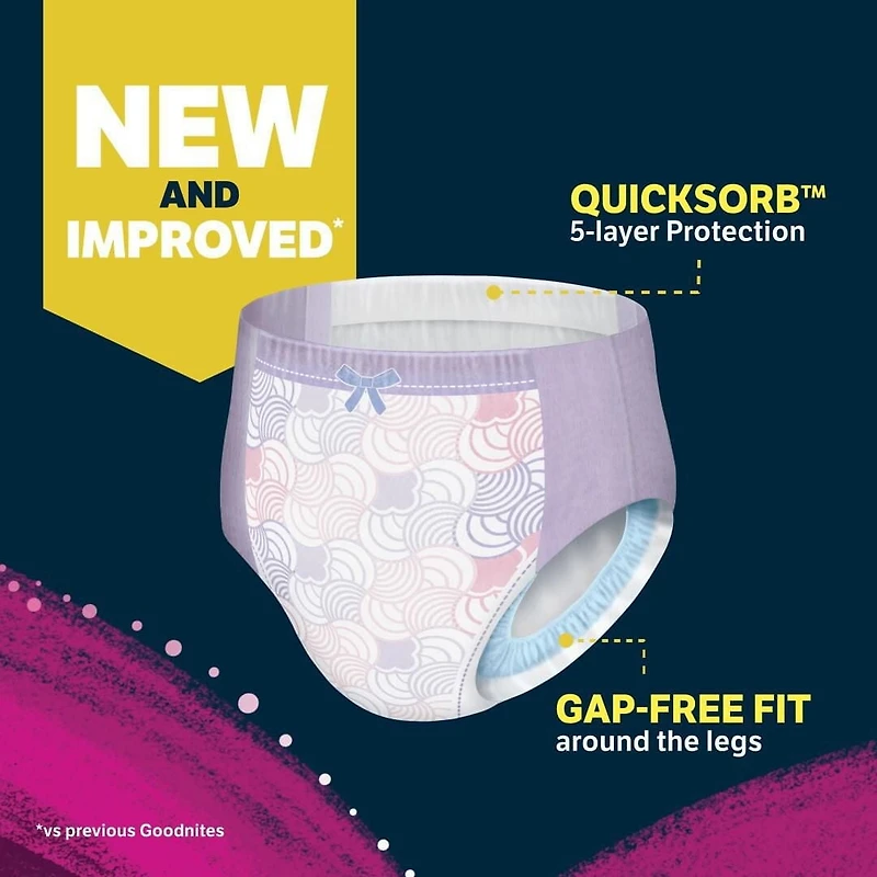 Sous-vêtements de nuit Goodnites pour filles,  Giga Pack, Taille XS - XXL | 44-24 Sous-Vêtements Taille XS - XXL | 44-24 Sous-Vêtements