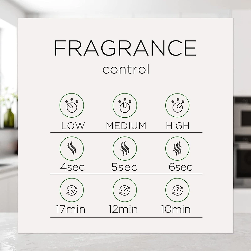 Air Wick Essential Mist Fragrance Oil Diffuser, Vanilla and Pink Papaya, 1 Refill, Air Freshener