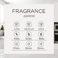 Air Wick Essential Mist Fragrance Oil Diffuser, Vanilla and Pink Papaya, 1 Refill, Air Freshener