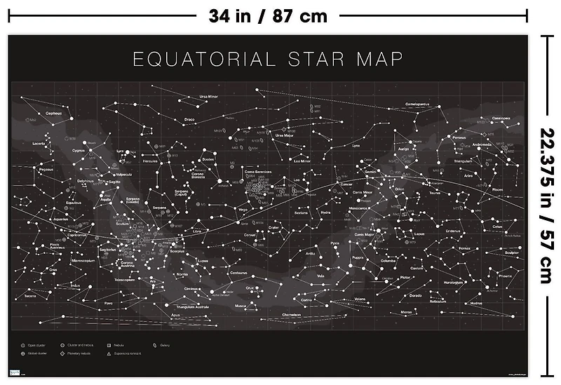 Astrologie - Carte des étoiles équatoriales