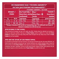 Friskies 7 Dry Cat Food, 1.42-7.26 kg