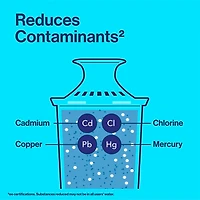 Distributeur de filtration d’eau Brita d’une capacité de 27 tasses, réduit le goût et l’odeur de chlore dans l’eau du robinet, filtre pouvant traiter 151 L, modèle Ultramax gris