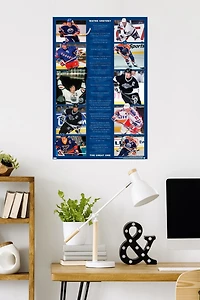 Wayne Gretzky - Statistiques