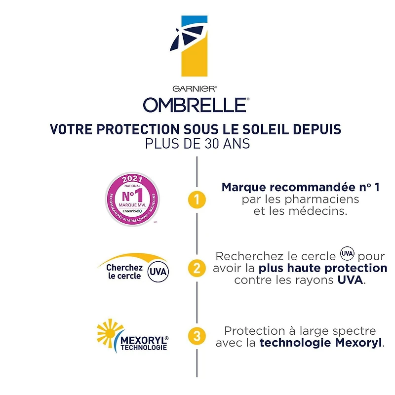 Garnier Ombrelle Écran solaire pour enfants FPS 60, formulé pour les peaux sensibles, non comédogène, hypoallergénique, sans parfum, haute protection à large spectre UVA/UVB, résistant à l'eau, 90 ml