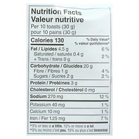 Boulangerie Grissol Baguettes JalapeÃ±o Cheddar, Dare