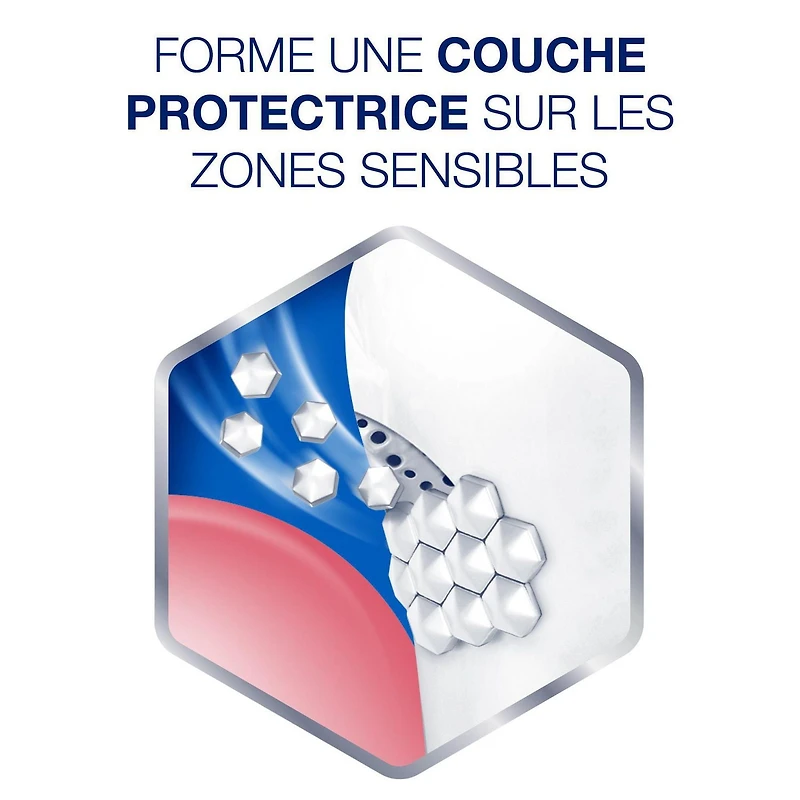 Dentifrice Sensodyne pour dents sensibles et saignement de gencives, dentifrice au fluorure, menthe, 75 mL Menthe, 75 mL