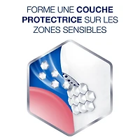 Dentifrice Sensodyne pour dents sensibles et saignement de gencives, dentifrice au fluorure, menthe, 75 mL Menthe, 75 mL