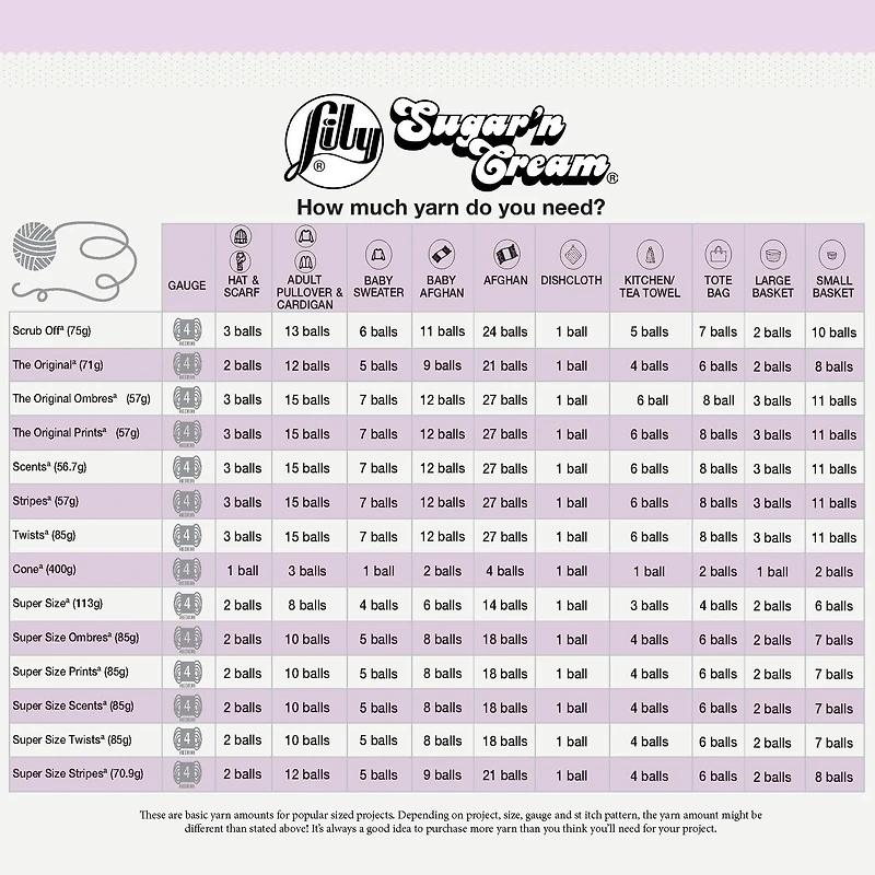 Lily Sugar'n Cream® le Fil Original, Coton #4 Moyen, 2,5oz/71g