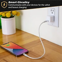 Scosche HPDC20WT-SP PowerVolt 20W Mini Cube USB-C Fast Charger – White