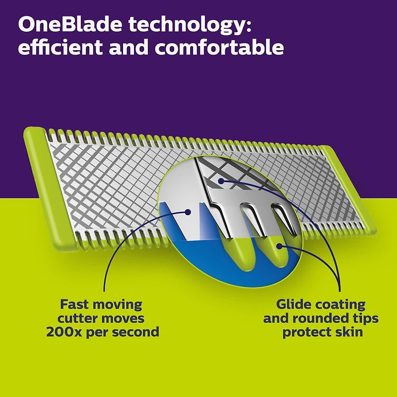 Philips OneBlade Visage & Corps Tondeuse et Rasoir Electrique, QP2630/21