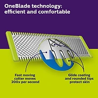 Philips OneBlade Face & Body Electric Trimmer and Shaver, QP2630/21