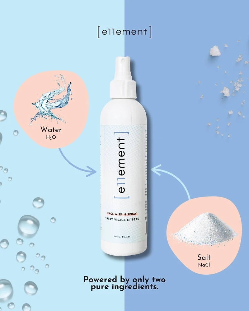 E11ement Inc. HOCL Hypochlorous Acid Facial Cleansing Mist - 500ml Refill Aftercare