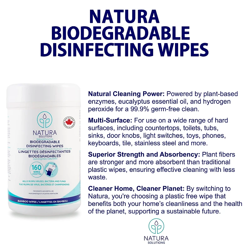 Natura Solutions Biodegradable Disinfecting Wipes, Eucalyptus, 160 Count, Single Use, White
